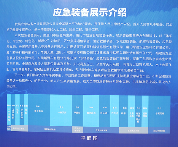 萬(wàn)賓科技參加廈門市2022年度防汛防臺(tái)風(fēng)綜合應(yīng)急演練(圖9)