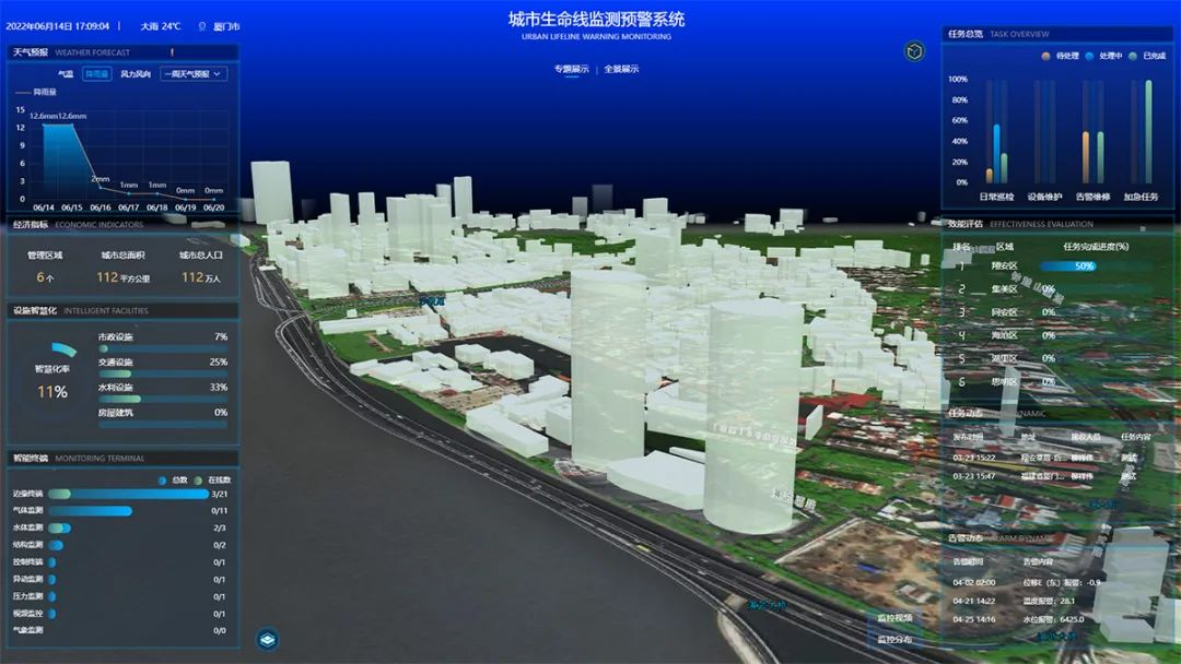 輕松感知建筑結構生命體征，為建筑安全保駕護航(圖5)