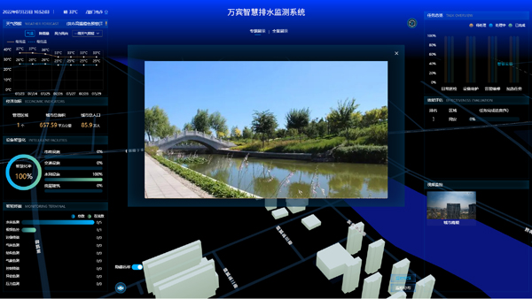地下管網(wǎng)的“哨兵”一城市排水管網(wǎng)監(jiān)測(cè)系統(tǒng)(圖2)