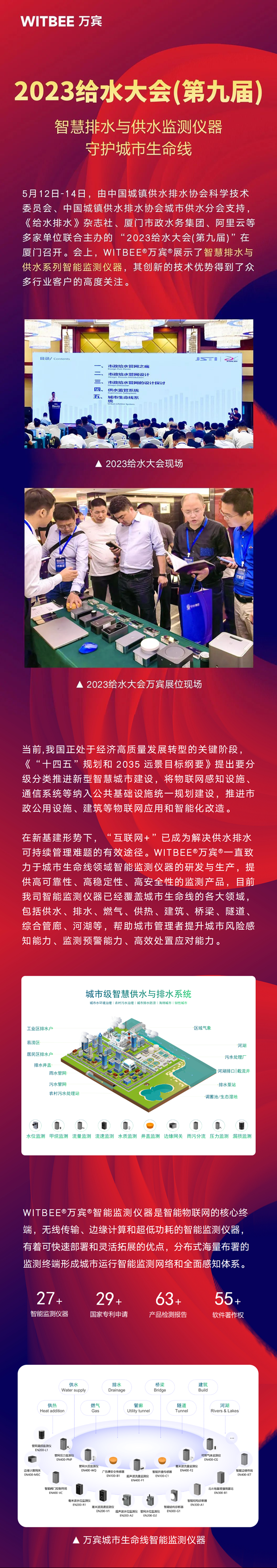 萬賓智能監(jiān)測(cè)儀器亮相2023給水大會(huì)(圖1)