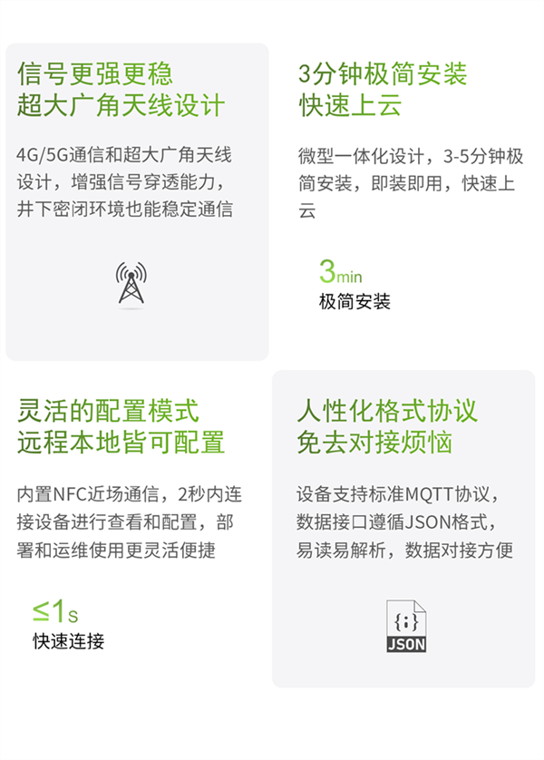 毫米波流量監(jiān)測儀｜輕松感知廠網(wǎng)河湖水流細微變化(圖5)