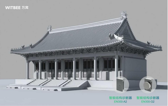 古建筑結構監(jiān)測：助力歷史文物保護(圖3)