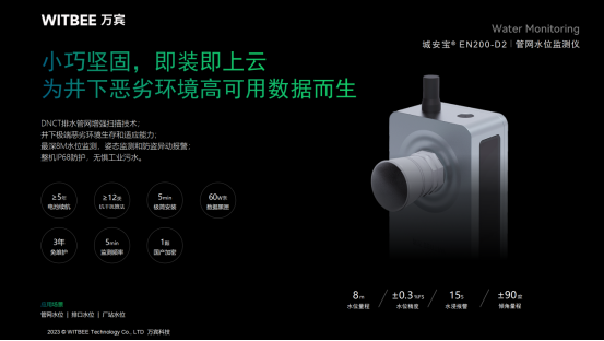 城市內(nèi)澇監(jiān)測預(yù)警系統(tǒng)：有效降低內(nèi)澇風(fēng)險，保障城市安全(圖5)