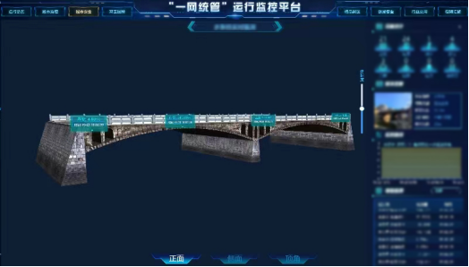應(yīng)用場景 | 運(yùn)管服平臺城市運(yùn)行監(jiān)測，助力城市運(yùn)行管理“一網(wǎng)統(tǒng)管”(圖4)