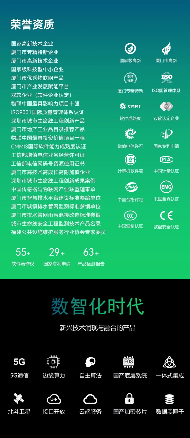 應(yīng)用場景 | 運(yùn)管服平臺城市運(yùn)行監(jiān)測，助力城市運(yùn)行管理“一網(wǎng)統(tǒng)管”(圖19)