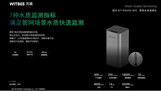 水環境綜合治理|改善水生態，健全水資源監測(圖6)