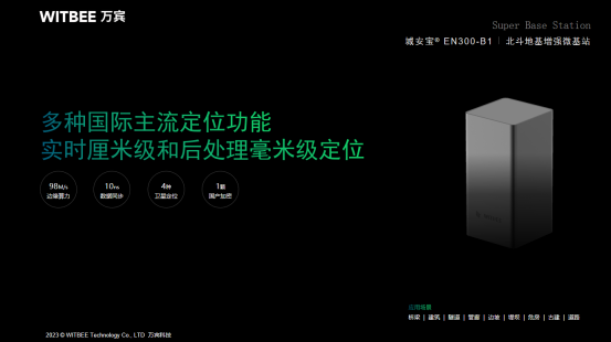 智慧橋梁結構健康監測系統，預防感知橋梁安全(圖6)