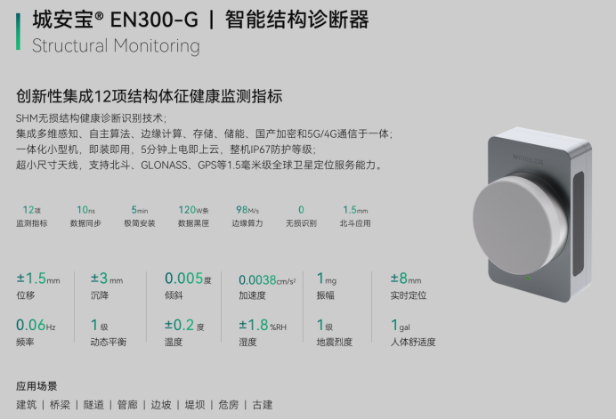 房屋坍塌預警監測特點，建設建筑結構監測安全系統(圖3)