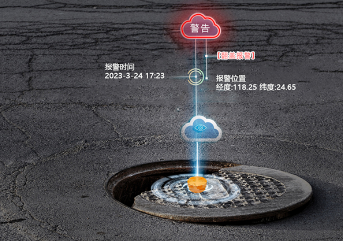 城市井蓋異常預警，井蓋位移傳感器作用一覽(圖2)