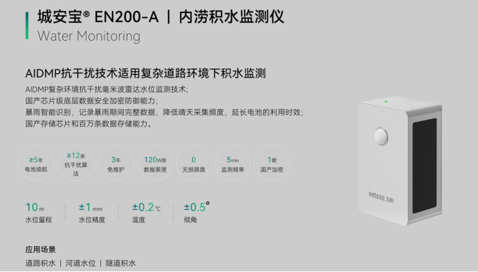 城市內澇的原因？內澇城市預警方式(圖2)