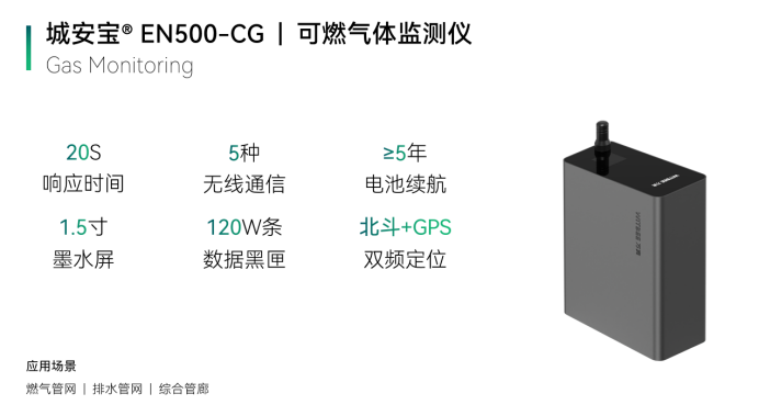 可燃氣體監(jiān)測儀生產(chǎn)廠家推薦，時刻守護燃氣管網(wǎng)安全(圖2)