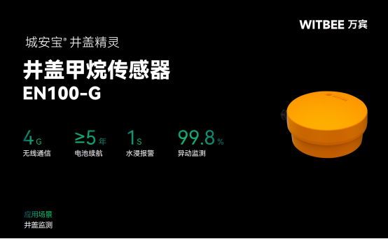 智能井蓋系統全時段監測，24小時守護井蓋安全(圖3)