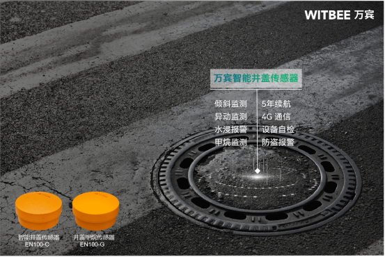 城市井蓋智能監(jiān)測(cè)設(shè)備，萬賓科技智能井蓋監(jiān)測(cè)傳感器(圖2)