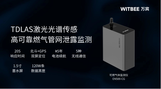 燃氣管網(wǎng)智能化監(jiān)測，提升燃氣安全管理效能(圖2)