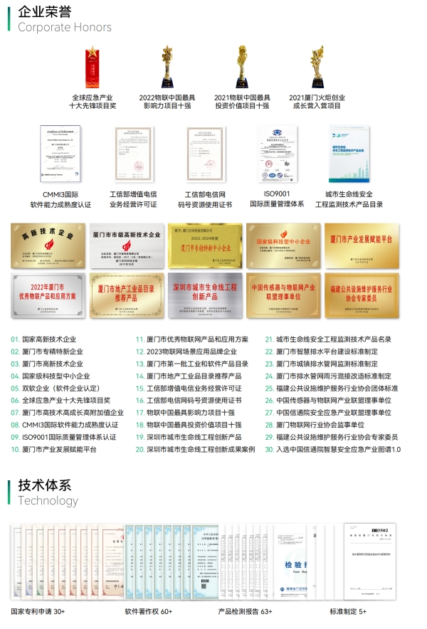 安徽銅陵居民樓坍塌致4人遇難，結構監測能否筑牢房屋安全防線(圖20)