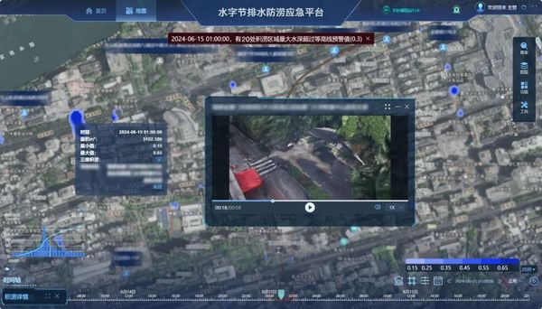 水字節(jié)排水防澇應急平臺