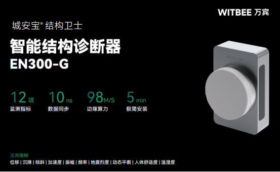 萬(wàn)賓科技城市生命線應(yīng)用場(chǎng)景|隧道結(jié)構(gòu)健康監(jiān)測(cè)(結(jié)構(gòu)篇三)(圖3)