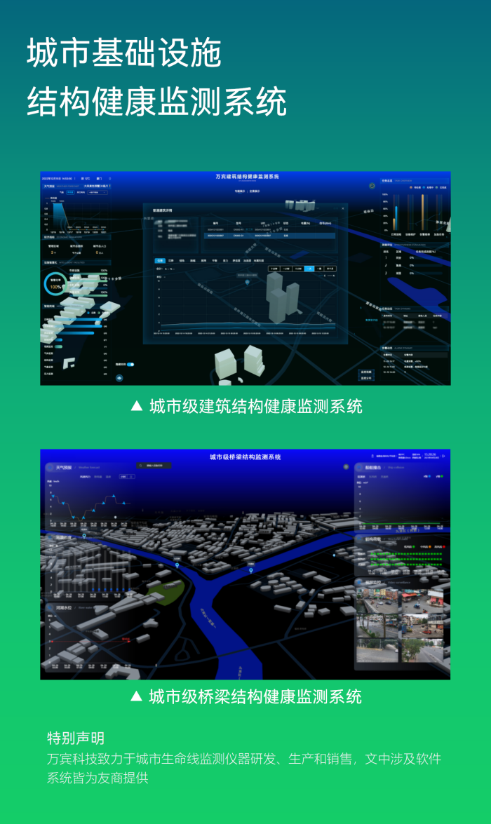 傾角振動(dòng)監(jiān)測(cè)儀 EN301-AS(圖7)
