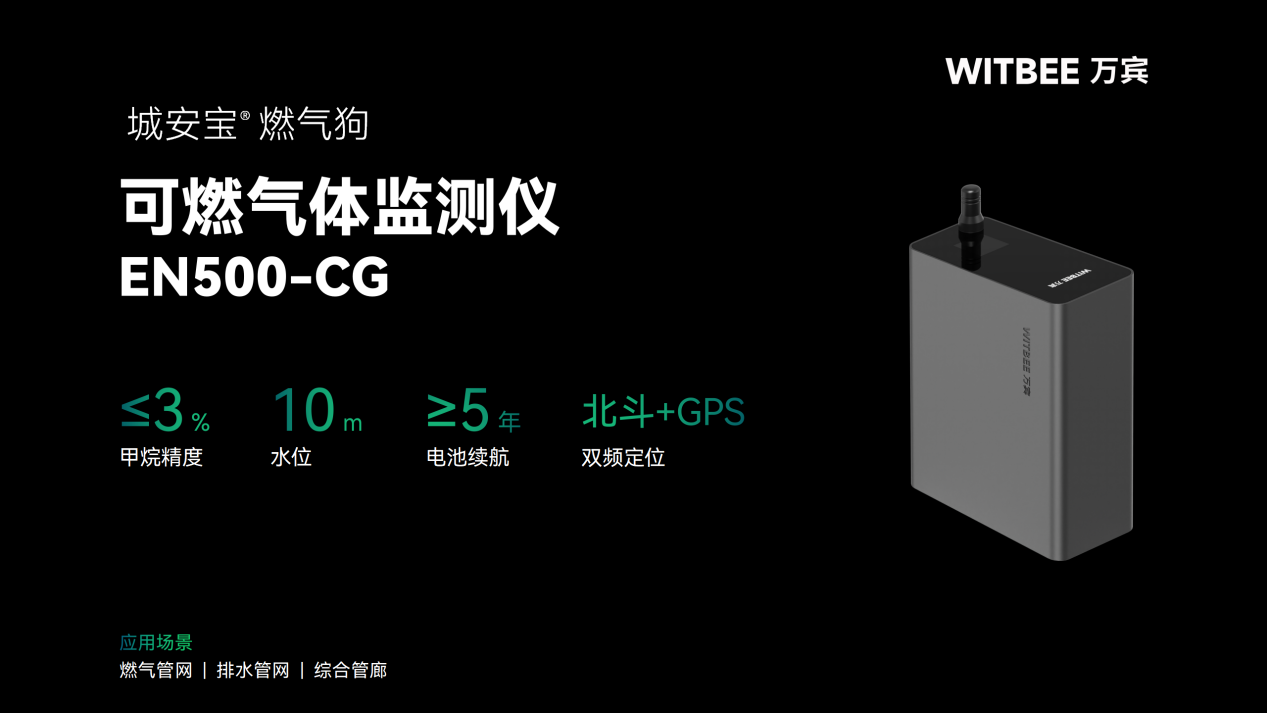 燃?xì)夤芫W(wǎng)泄漏風(fēng)險能預(yù)知?可燃?xì)怏w監(jiān)測儀如何為燃?xì)獍踩o(hù)航(圖2)